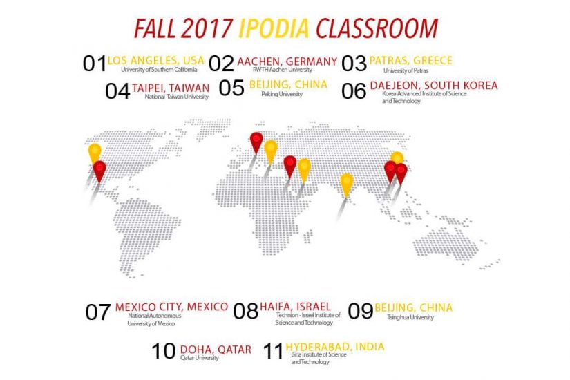 iPodia assembles global classroom at USC Viterbi